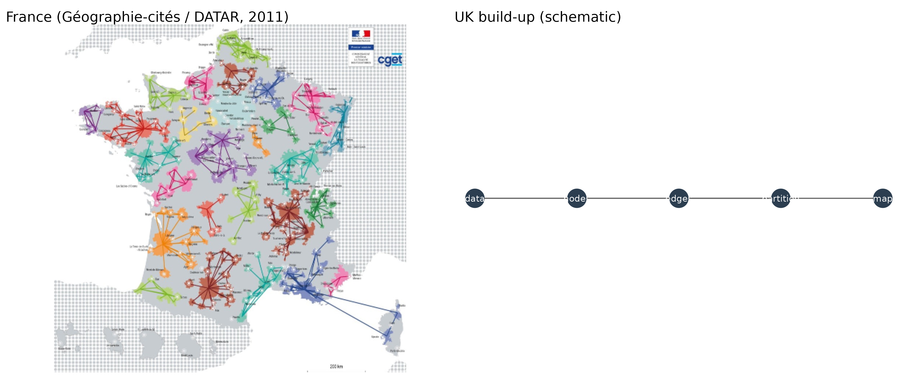 UK pipeline schematic