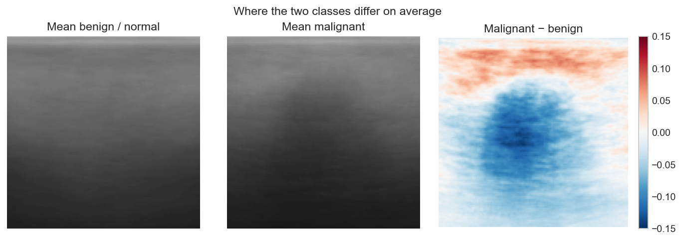 ../../_images/6e96fb49f0e2bcb1d1c394baefc558ee87bc2f3fda44a13a122a28b33aa59163.png