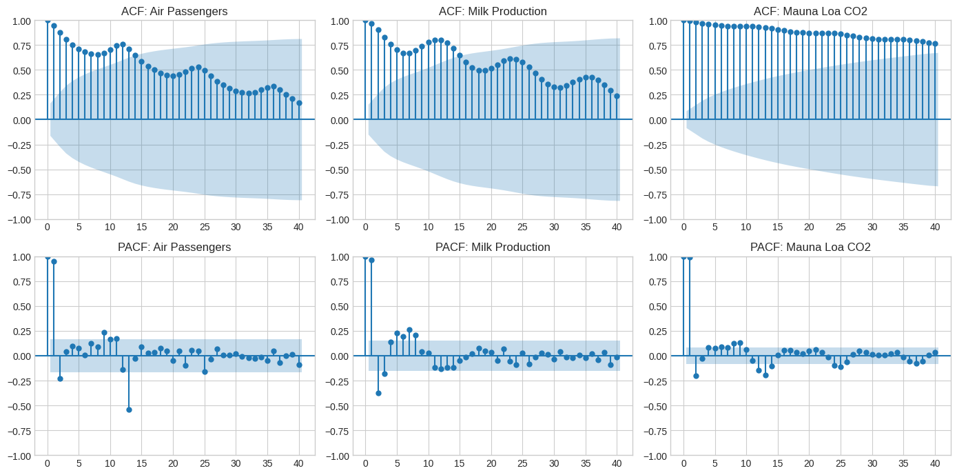 ../../_images/b3e27f980c5f31e2b146b40a15748c1e9d1f9f384989723fb6a4781f44c75c25.png